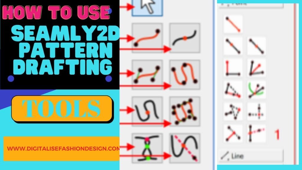 HOW TO USE SEAMLY 2D PATTERN-DRAFTING TOOLS
